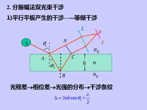 分振幅双光束干涉解析