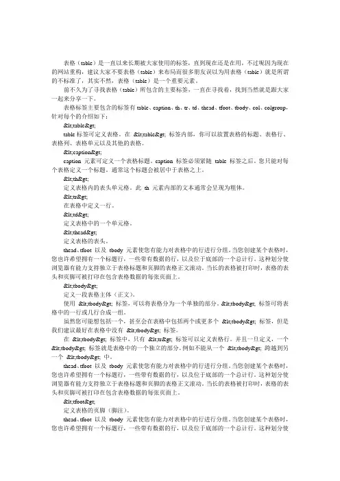 表格标签(table)深入了解