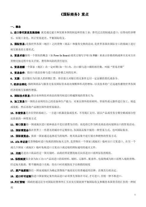 国际商务重点