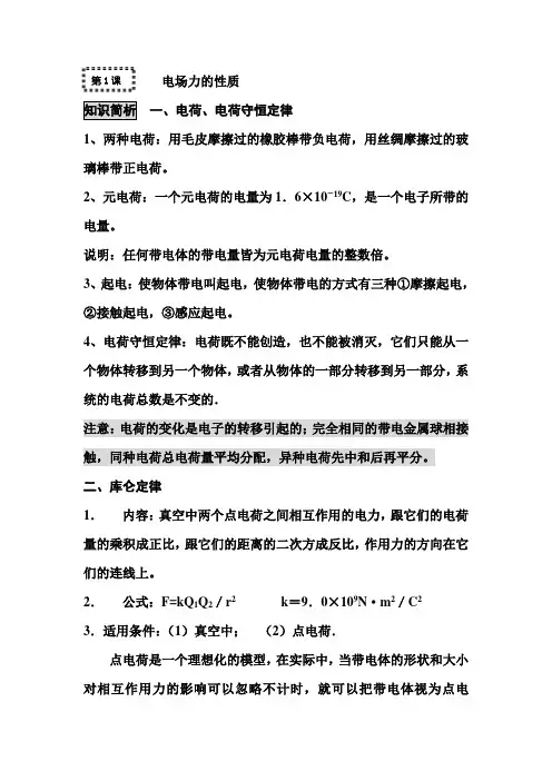 电场专题1力的性质