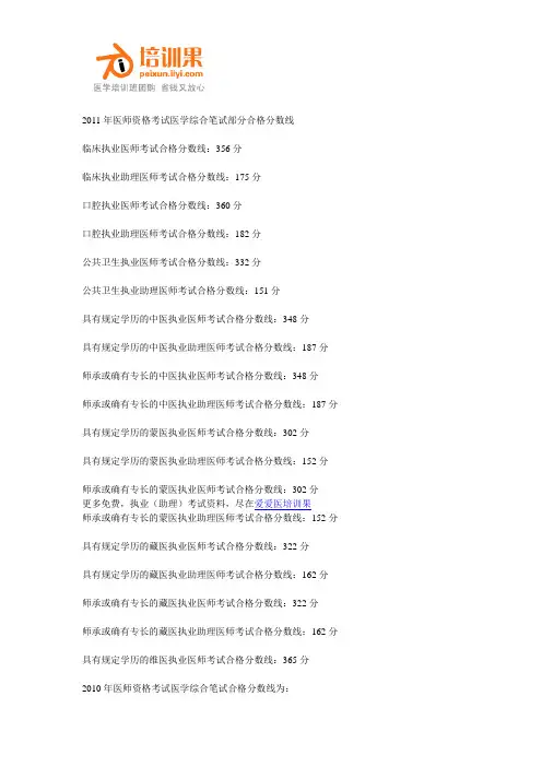 历届执业医师分数线(1999-2011)