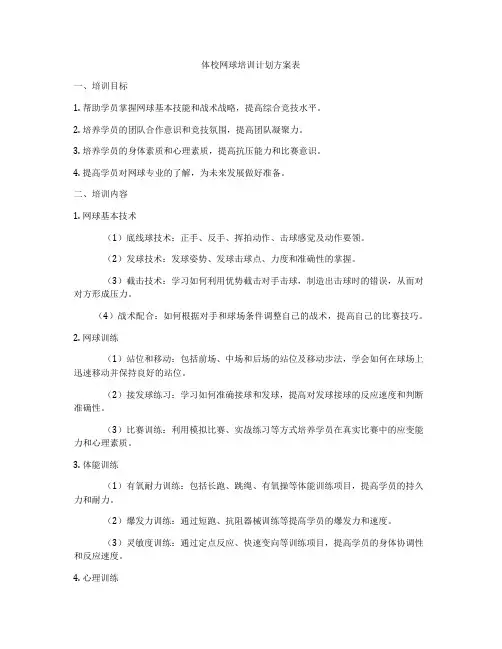 体校网球培训计划方案表