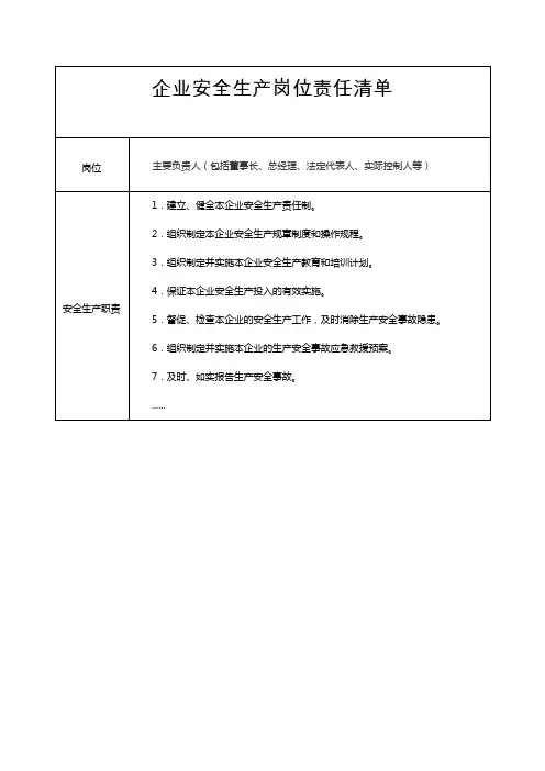 主要负责人职责