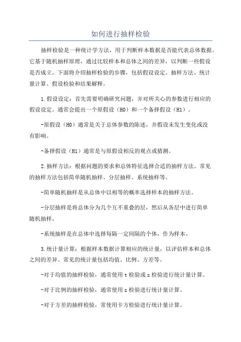 如何进行抽样检验