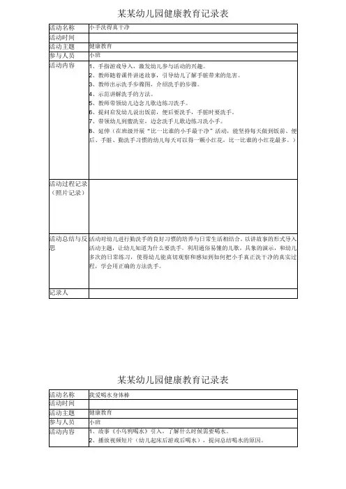 幼儿园-小班健康教育教学记录表格5篇