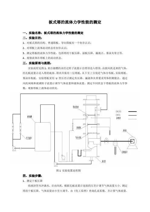 实验5板式塔的流体力学性能的测定