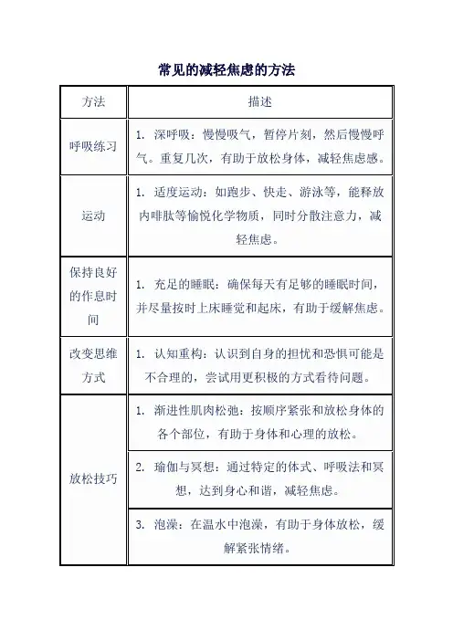 常见的减轻焦虑的方法