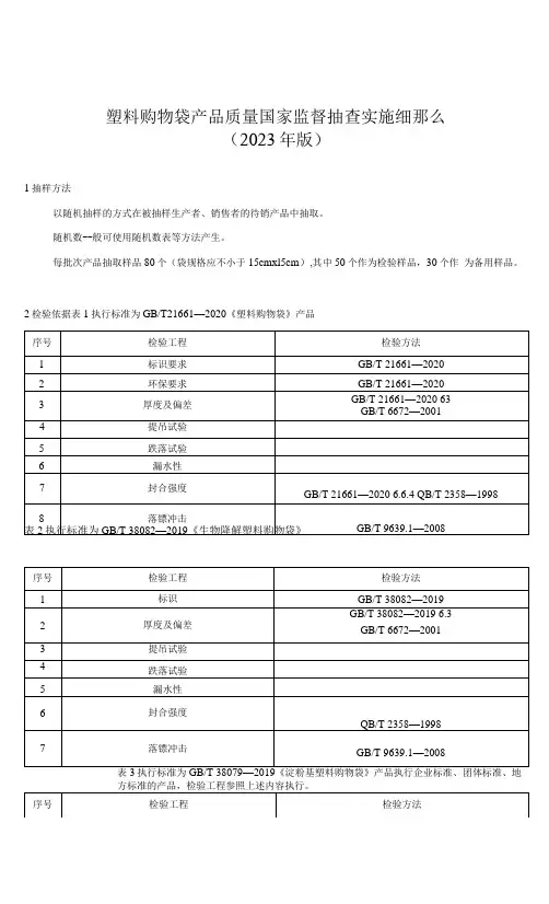 34 《塑料购物袋产品质量国家监督抽查实施细则(2023年版)》