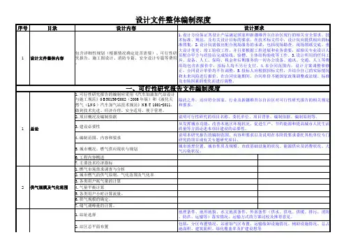 LNGL-CNG加气站图纸设计深度