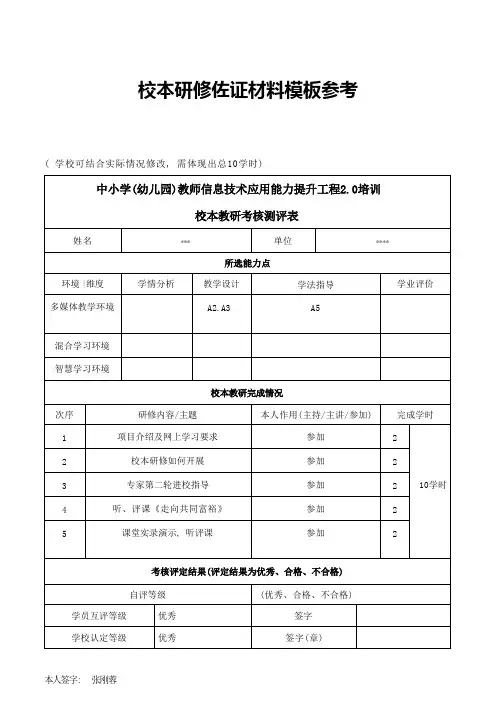 校本研修佐证材料模板参考-中小学(幼儿园)教师信息技术应用能力提升工程2