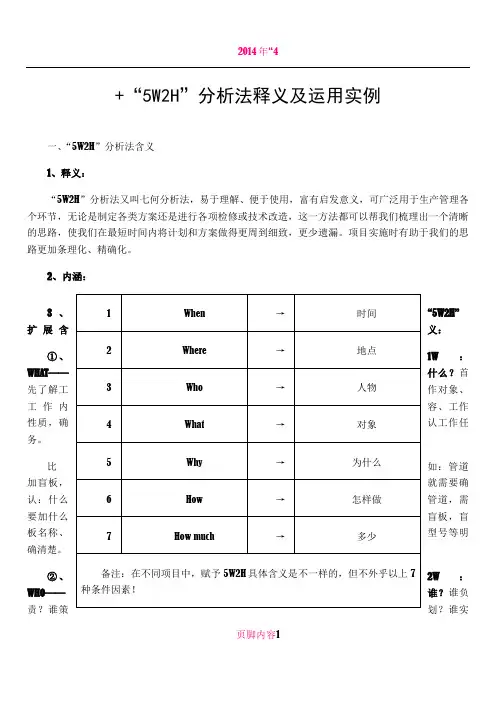 “5W2H”分析法释义及运用实例