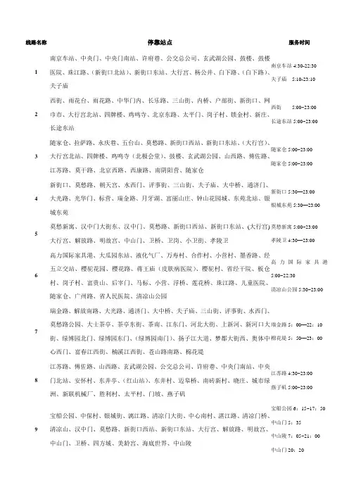 线路名称