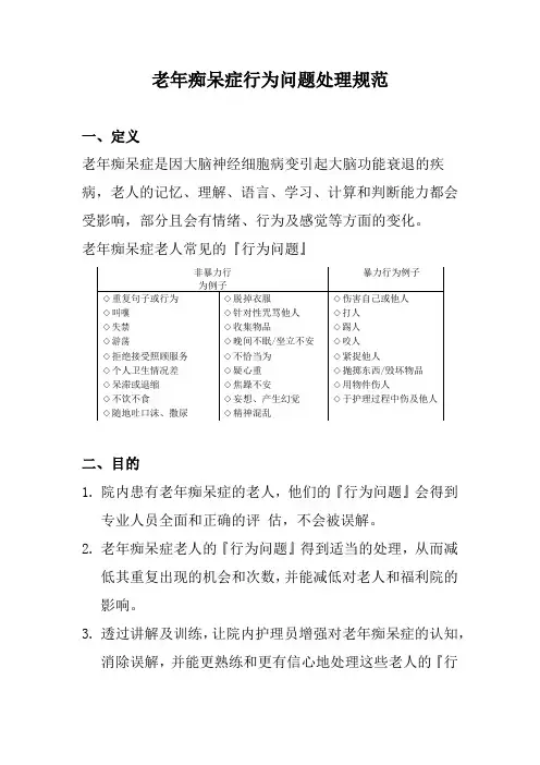 养老院老年痴呆症行为问题处理规范(标准版本)