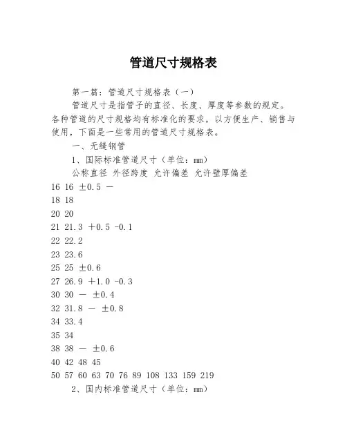 管道尺寸规格表