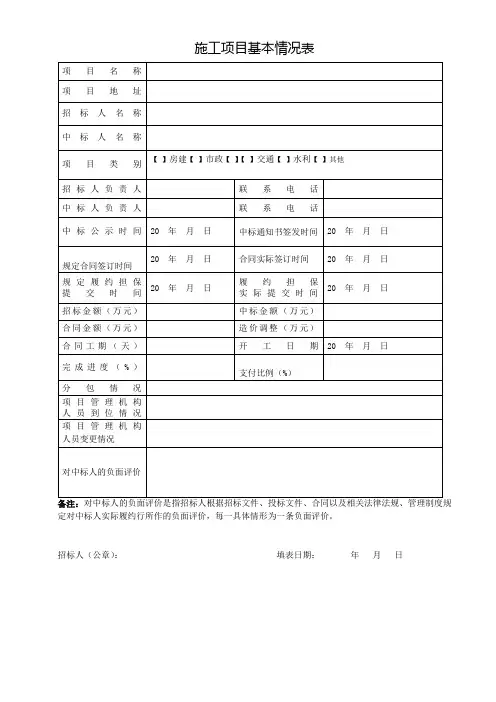 施工项目基本情况表【模板】