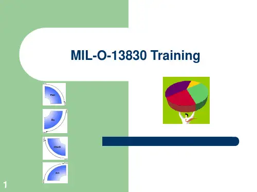 MIL-O-13830 theory(QA)