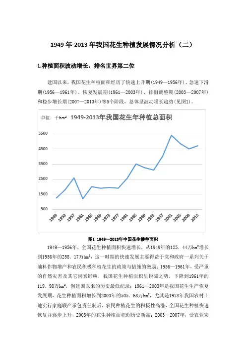1949年-2013年我国花生种植发展情况分析(二)