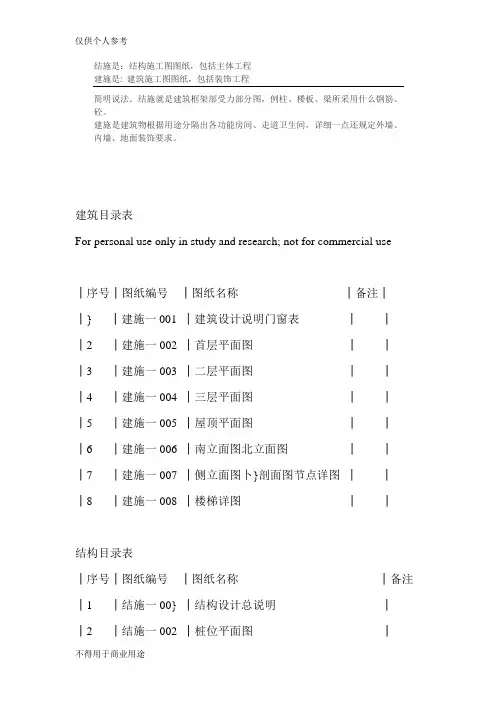 建施和结施