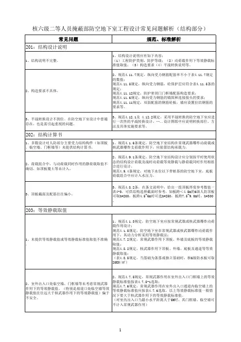 核六级二等人员掩蔽部防空地下室工程设计常见问题解析...