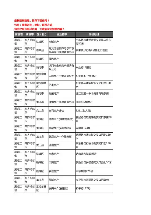 新版黑龙江省齐齐哈尔市房屋中介企业公司商家户名录单联系方式地址大全350家
