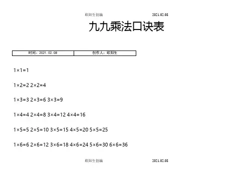 九九乘法口诀表(可直接打印)之欧阳生创编