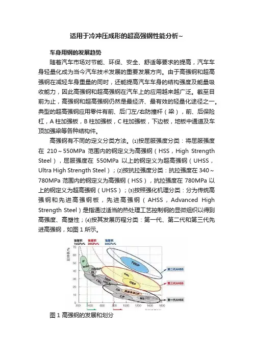 适用于冷冲压成形的超高强钢性能分析~