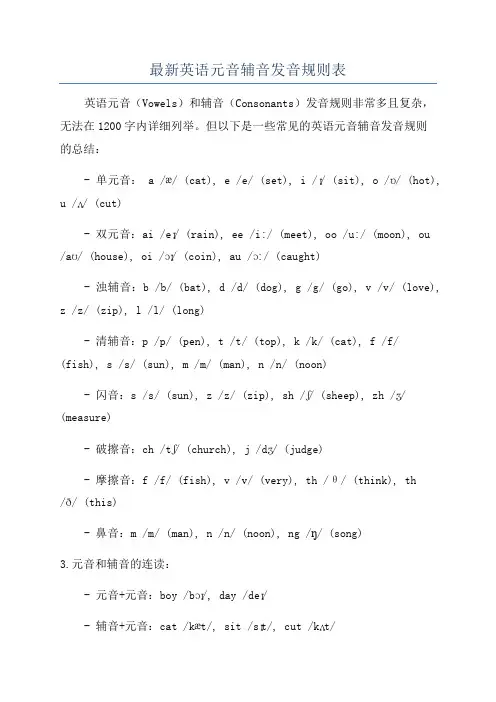 最新英语元音辅音发音规则表