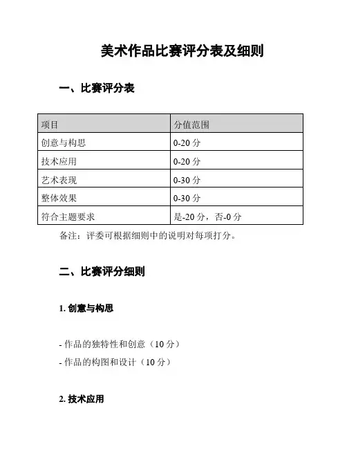 美术作品比赛评分表及细则