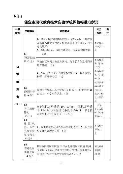 实验校申报表