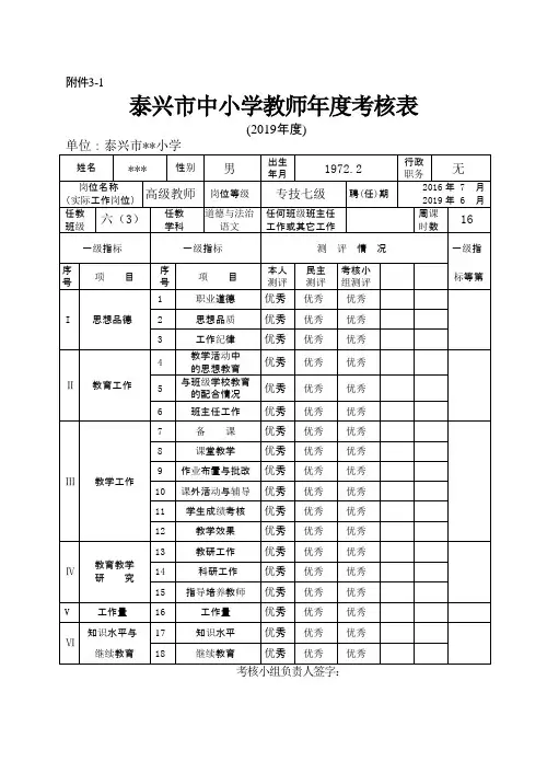 教师年度考核表(2019)