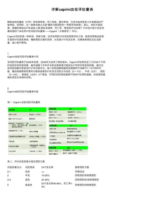 详解caprini血栓评估量表