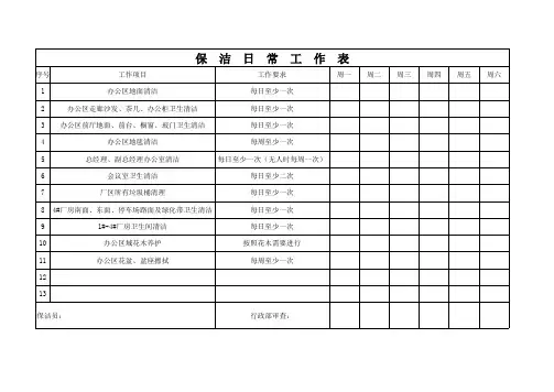 (完整版)保洁工作表