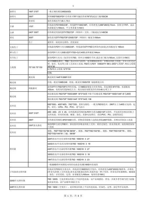 常用化纤类面料纱支密度细述