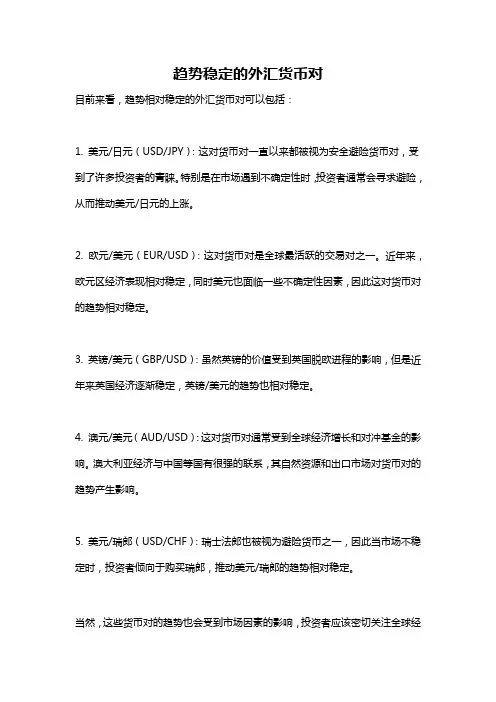 趋势稳定的外汇货币对