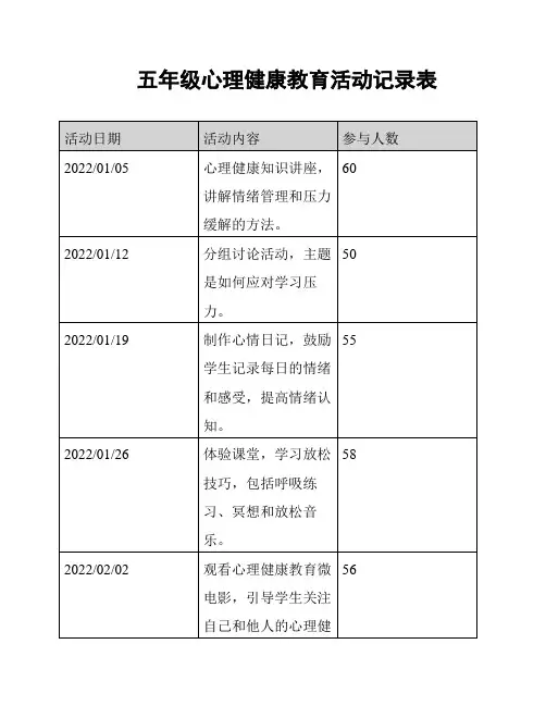 五年级心理健康教育活动记录表