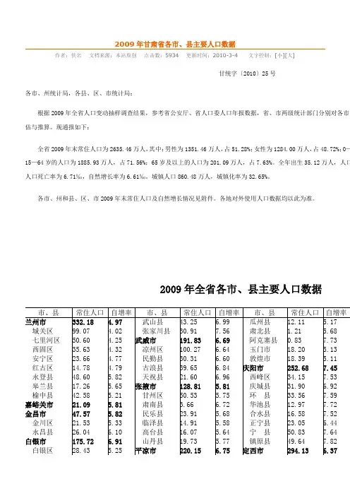 甘肃省各市、县主要人口数据