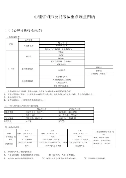 2020必考重点心理咨询师三技能考试重点难点归纳