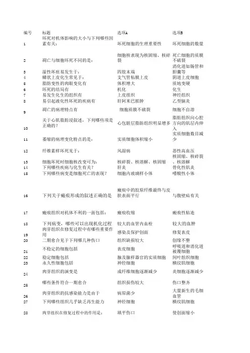 病理学多选题汇总.