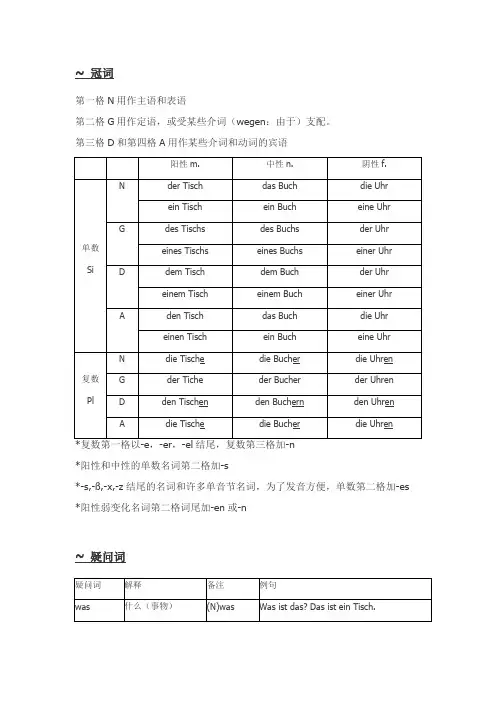德语语法吐血大总结