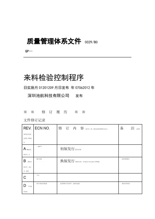 来料检验管理程序