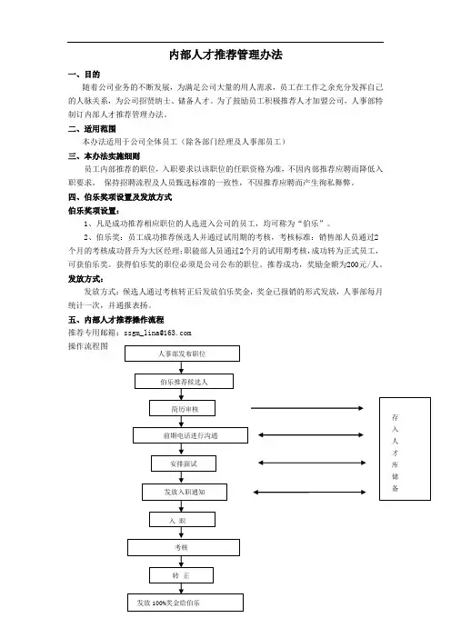 内部人才推荐管理办法