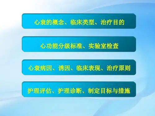 最新心力衰竭患者的护理PPT课件