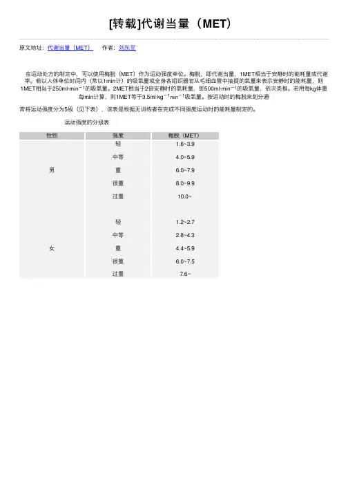 [转载]代谢当量（MET）