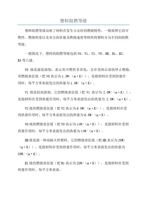 塑料阻燃等级