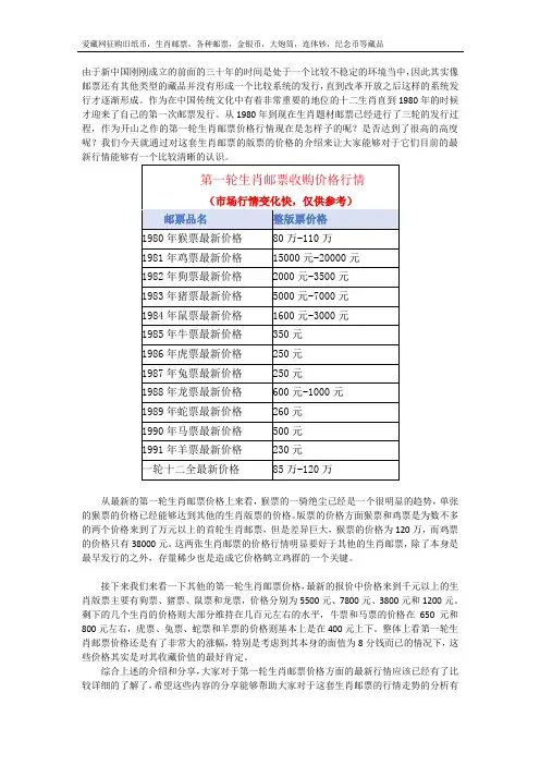 第一轮生肖邮票价格表