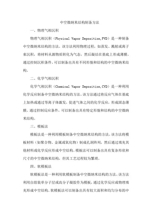 中空微纳米结构制备方法