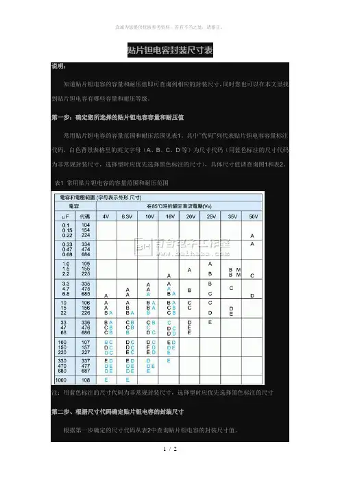 贴片钽电容封装尺寸表