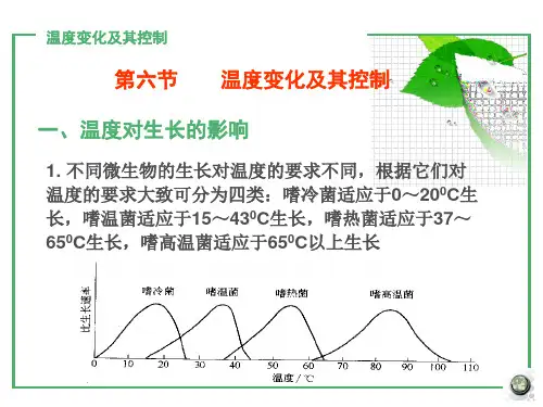 第七章 发酵过程控制3-温度