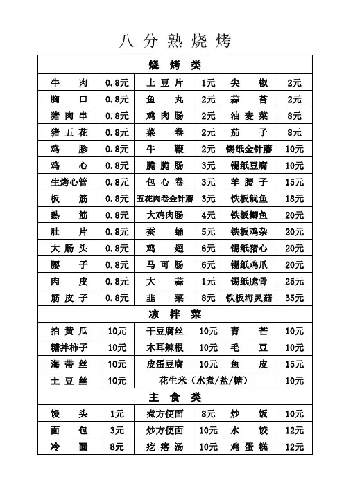 八分熟烧烤菜单