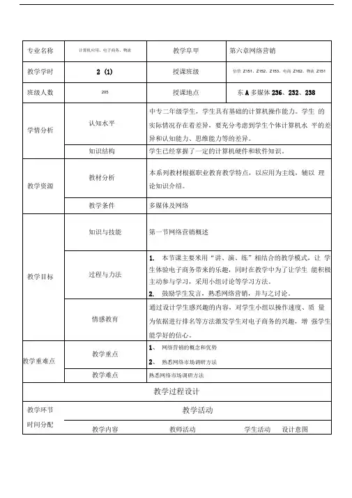 电子商务教案(6-10)